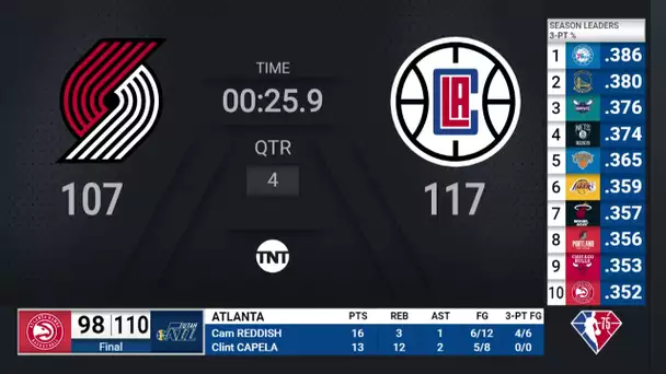 Bucks @ 76ers  | NBA on TNT Live Scoreboard