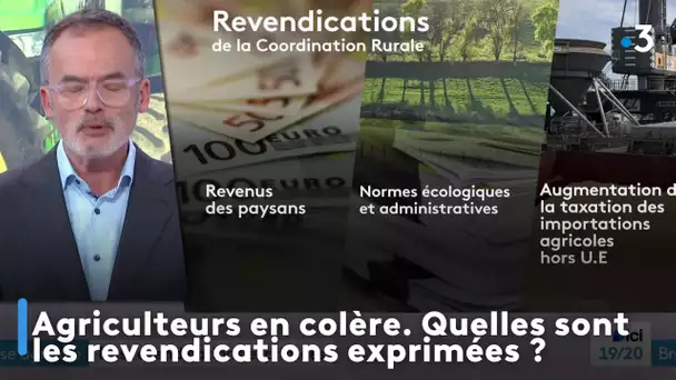 Agriculteurs en colère. Quelles sont les revendications exprimées ?