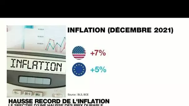 Le spectre d'une inflation longue durée • FRANCE 24