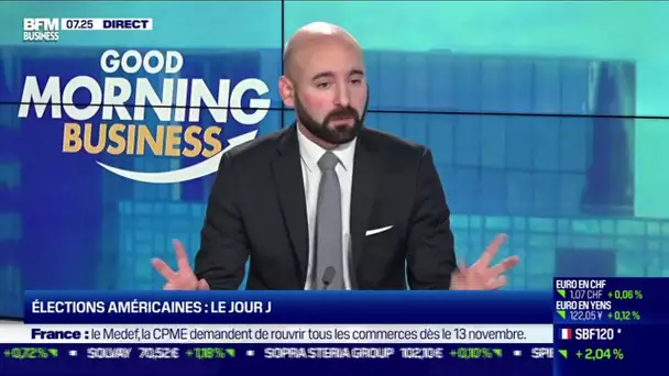 Christophe Barraud (Market Securities) : Elections américaines, ce qu'espèrent les marchés