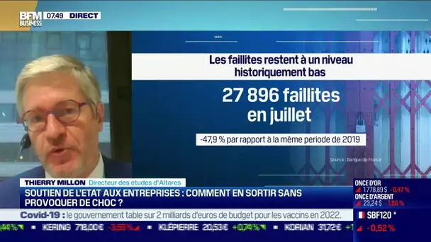 Thierry Millon (Altares) : Le "mur des faillites" inquiète, mais demeure hypothétique