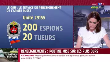 Renseignements Russes : Poutine fait le ménage