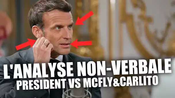 Peut-on décrypter le président E. Macron au concours d’anecdotes ? - Analyse #22