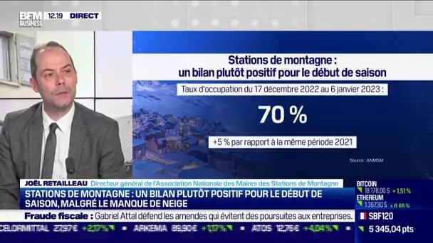 Stations de ski : malgré le manque de neige, les Français vont skier