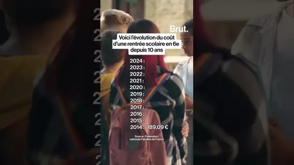 L'évolution du coût d'une rentrée scolaire en 6e depuis 2014