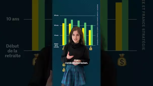 Combien de temps profiterez-vous de votre retraite ? 2/2 : cela dépend… de vos revenus.