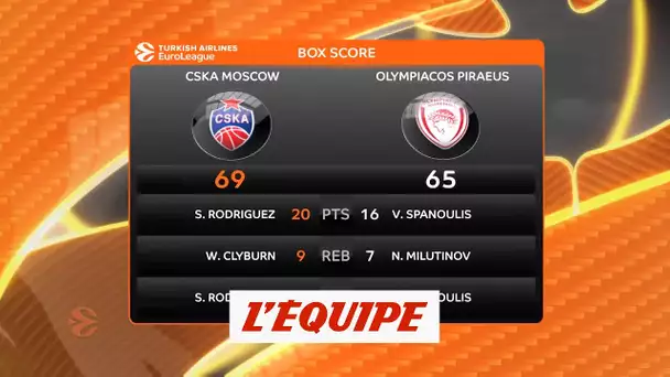 le CSKA reste invaincu - Basket - Euroligue (H)