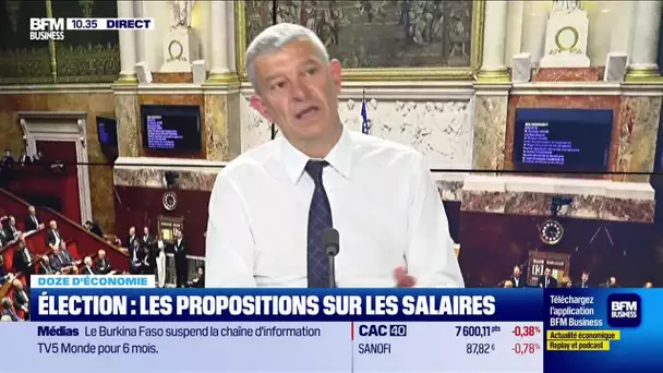 Doze d'économie : Élection, les propositions sur les salaires