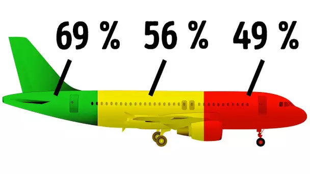 10 Choses que tu ne savais pas au sujet des agents de bord des avions