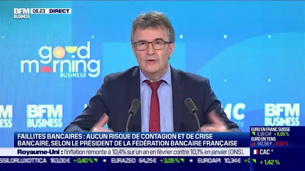 Philippe Brassac (Crédit Agricole) : Faillites bancaires, le rôle des régulateurs pointé du doigt