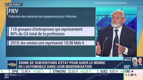 Claude Cham (FIEV) : Le plan de soutien à l'automobile est-il satisfaitant ?