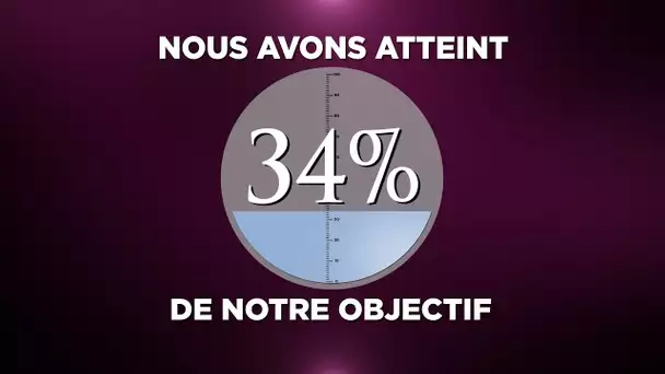 Ce lundi 11, nous avons atteint 34 % de notre objectif