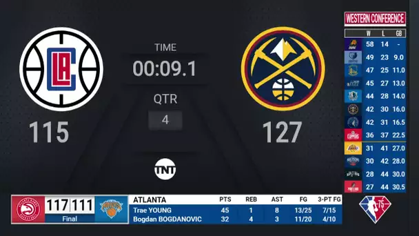 Hawks @ Knicks  | NBA on TNT Live Scoreboard