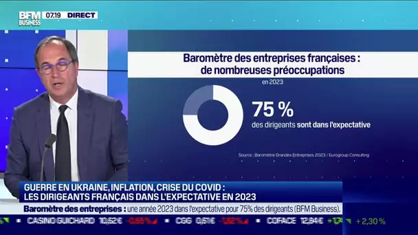 Gilles Bonnenfant (Eurogroup Consulting) : Les priorités des chefs d'entreprise français en 2023