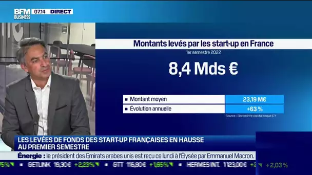 Franck Sebag (EY): Les levées de fonds des startups françaises en hausse au premier semestre
