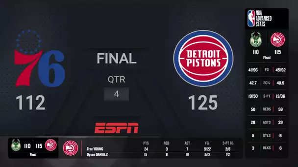 Philadelphia 76ers @ Detroit Pistons  | ESPN Live Scoreboard