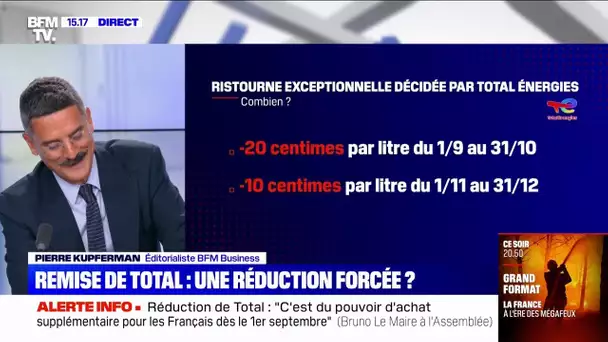 Total: une nouvelle réduction à la pompe de 20 centimes en septembre