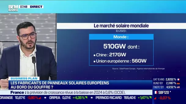 David Gréau (Enerplan): Énergie solaire, les acteurs français et européens face aux Chinois