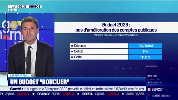 Un budget "bouclier"