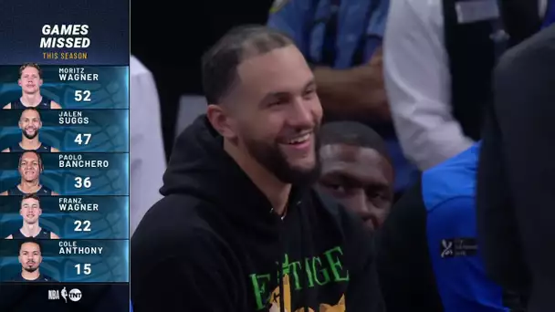 Hawks @ Magic 4/15/2025