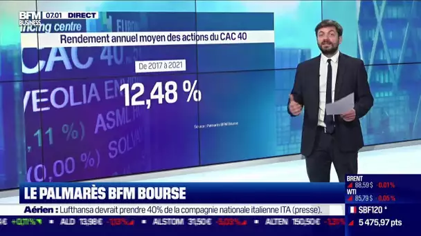 Palmarès BFM Bourse 2022 : les actions du CAC 40 les plus rentables