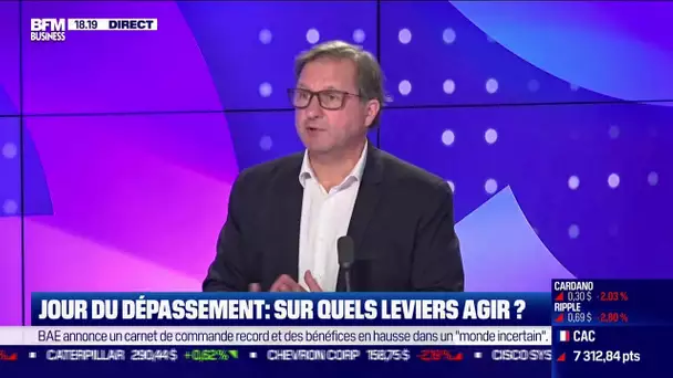 Jour du dépassement : sur quels leviers agir ?