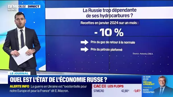 Comment se porte l'économie russe, deux ans après le début de la guerre