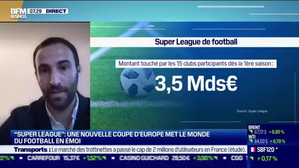 Jérémy Moulard (Sport Professionnel) : La "Super League" met le monde du football en émoi