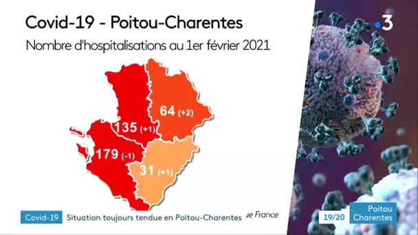 Covid 19 : situation tendue en Poitou-Charentes