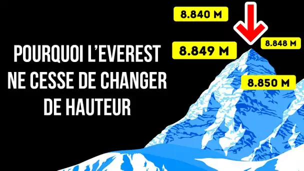 Quelque chose fait sans cesse grandir et rétrécir le Mont Everest