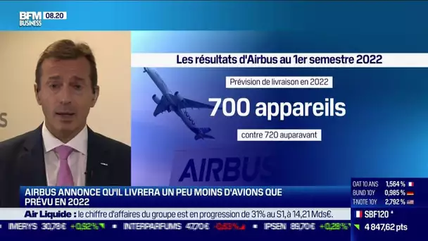 Guillaume Faury (Airbus) : Airbus annonce qu'il livrera un peu moins d'avions que prévu en 2022