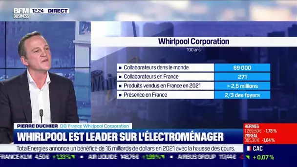 Pierre Duchier (Whirlpool Corporation) : Whirlpool enregistre 2,5 M de produits vendus en 2021