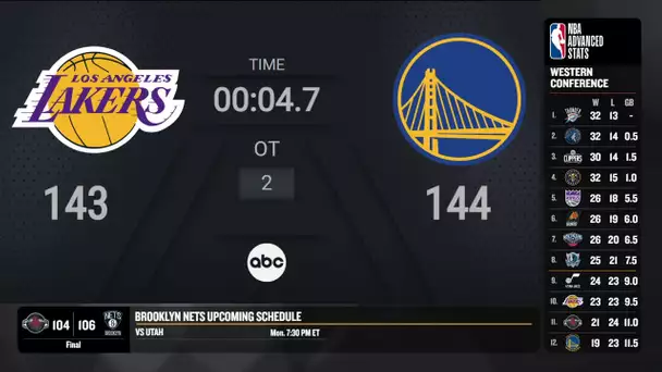 Los Angles Lakers @ Golden State Warriors | #NBARivalsWeek on ABC Live Scoreboard