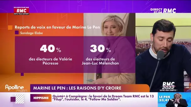 Présidentielle : les raisons d'y croire de Marine Le Pen