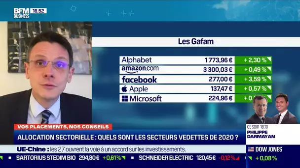 Taux de chômage en hausse, dette publique "qui explose"... Quel bilan économique en 2020 ?