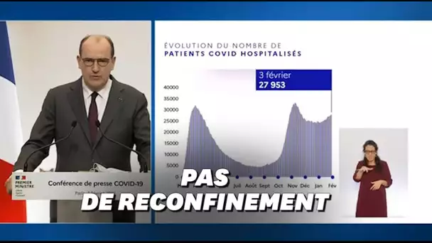 Covid: Retrouvez l'intégral de l'allocution de Jean Castex du 4 février 2021