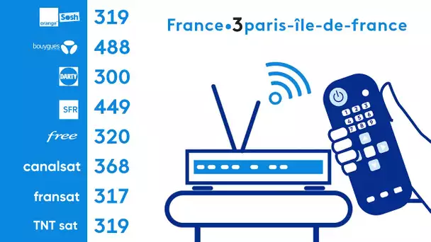 Les canaux pour recevoir @France3Paris