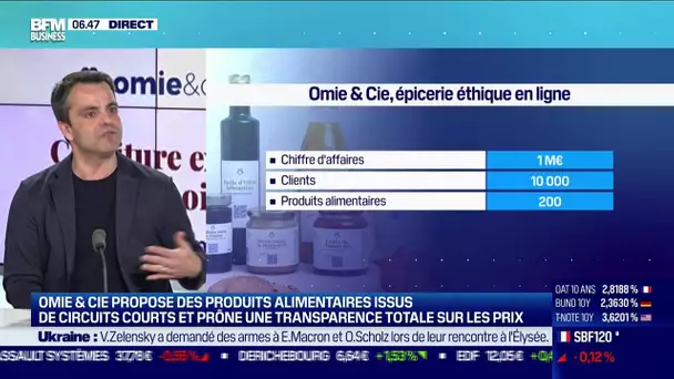 Christian Jorge (Omie & Cie) : Omie & Cie a franchi le cap du million d'euros de chiffre d'affaires