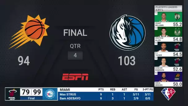 Heat @ 76ers | #NBAPlayoffs Presented by Google Pixel on ESPN Live Scoreboard