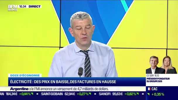 Doze d'économie : Électricité, des prix en baisse, des factures en hausse