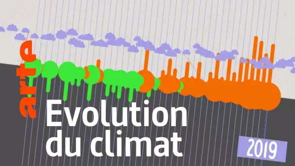 Le réchauffement climatique n'existe pas : Vrai ou Faux ? | Data Science vs Fake | ARTE