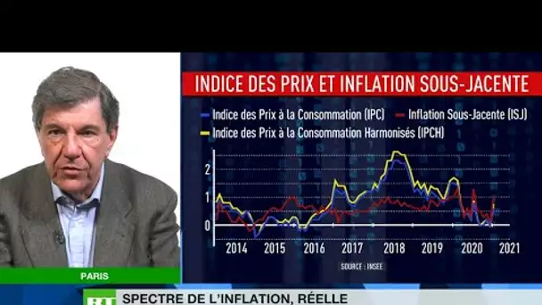Chronique éco de Jacques Sapir - Inflation : une menace pour le pouvoir d’achat ?