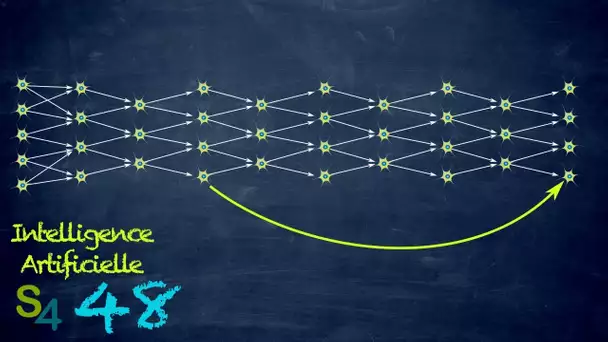 Les réseaux très profonds (ResNet) | Intelligence artificielle 48