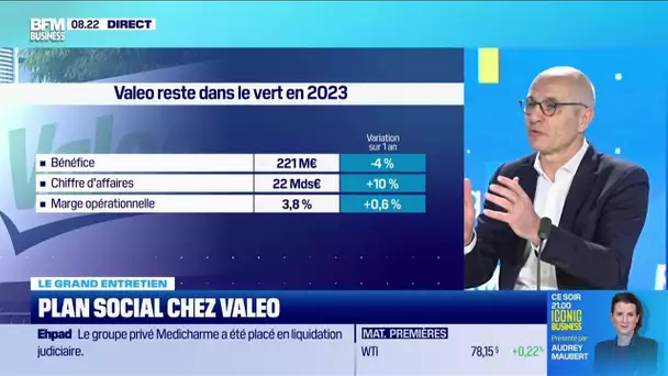 Christophe Périllat (Valeo): Equipementiers, le défi de l'électrique