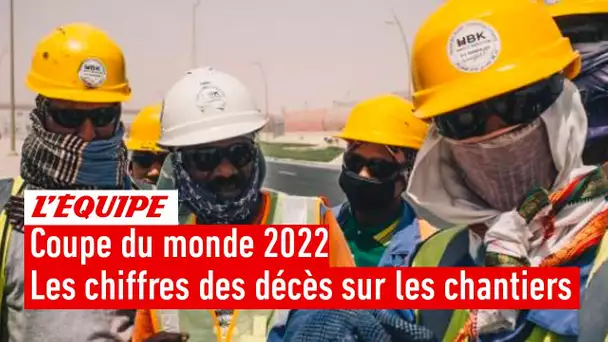 Coupe du monde 2022 - Combien d'ouvriers sont décédés sur les chantiers des stades au Qatar ?