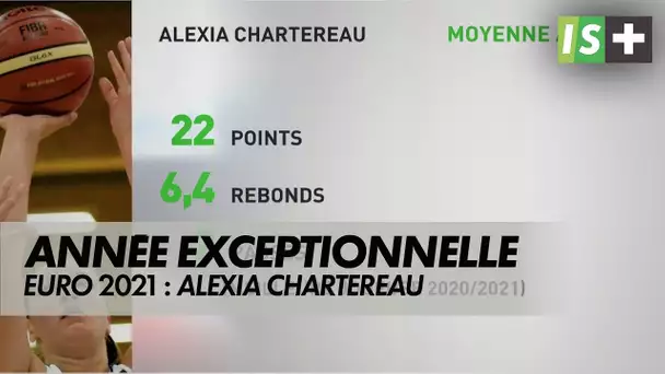 Alexia Chartereau, une année exceptionnelle