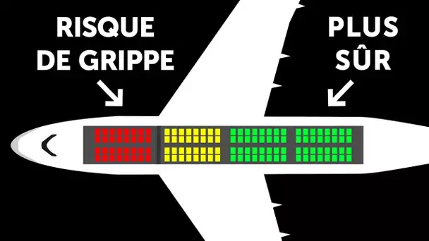 Pourquoi Personne Ne Peut Utiliser Les Toilettes Avant Le Décollage