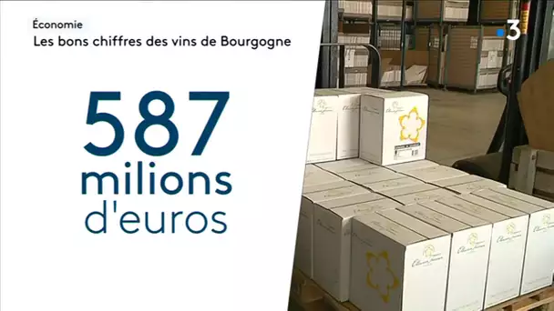 Les vins de Bourgogne confirment leur progression sur les marchés