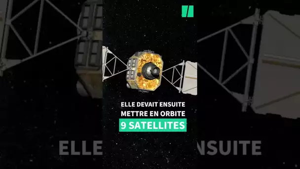 Royaume-Uni : échec de la tentative historique de lancer des satellites dans l’espace 🚀 #espace