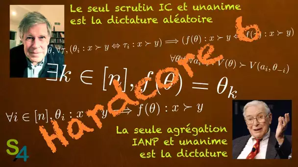 Les théorèmes d'Arrow, Gibbard et Satterthwaite | Hardcore 6